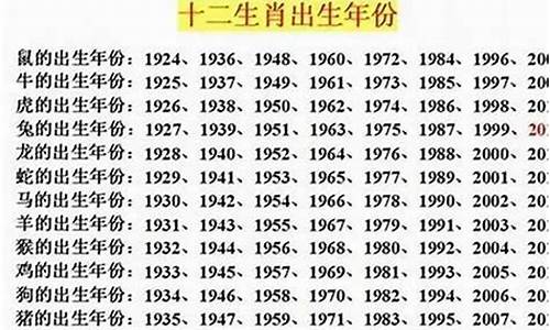 今年23岁属什么生肖属相呢-今年23岁属什么生肖2020