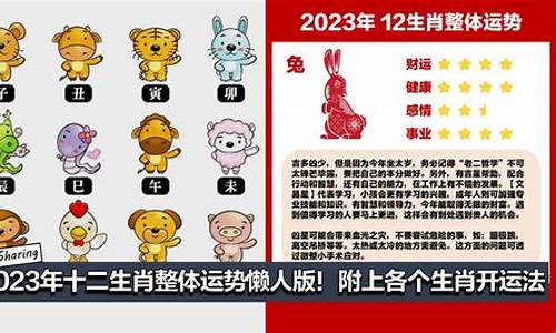 2023年份属相表-2023年十二生肖属相岁数年龄查询对照表