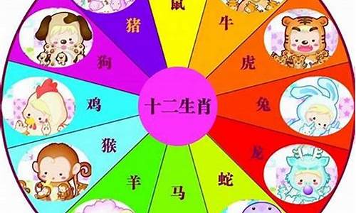 12生肖的颜色代表是什么-十二生肖属相颜色代表的含义和象征