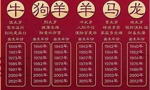 2023生肖属相年份年龄对照表最新版-2023的生肖