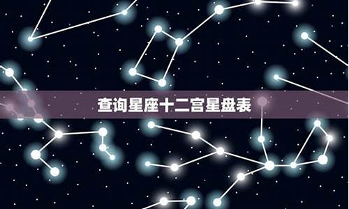 12宫星座排位-星座十二宫测算