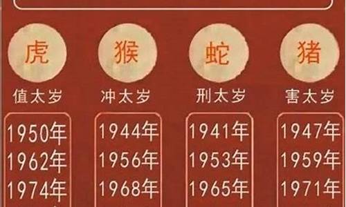 2022年的生肖是什么属性-2022年的生肖属相是什么啊