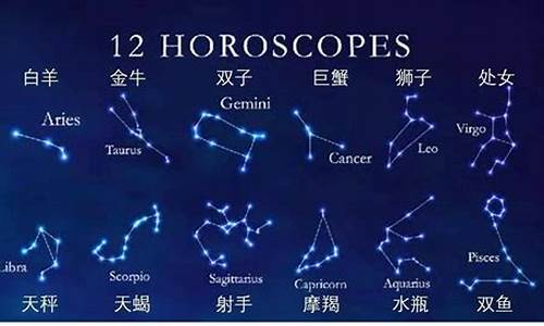 十二星座代表的神器-十二星座的代表什么神兽