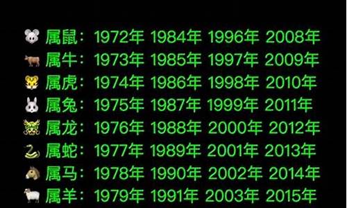 1983年8月生肖-83年8月属什么的生肖属相呢啊