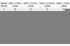 2023属狗的今年多大了岁数表