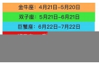 星座表日期对照表-星座表日期对