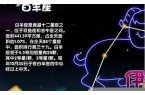 白羊座跟什么星座最适合-白羊座