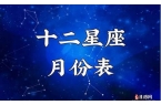 2月初5是什么星座-二月29日