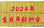 2024年38虚岁属什么生肖属