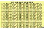 2024年生肖属相五行详解-2