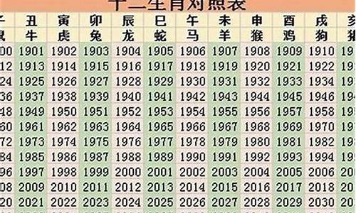 98年属什么的生肖属相婚配好啊