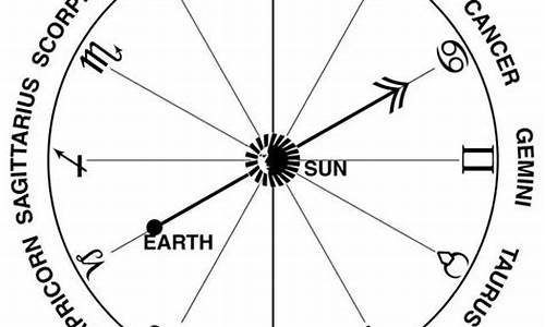 最强大的四个水星星座-最强大的四个水星星座是谁