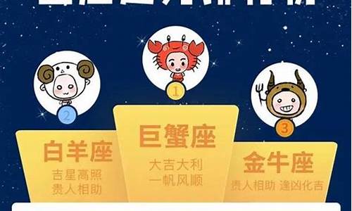 星座运势 2022-星座运势2022字母